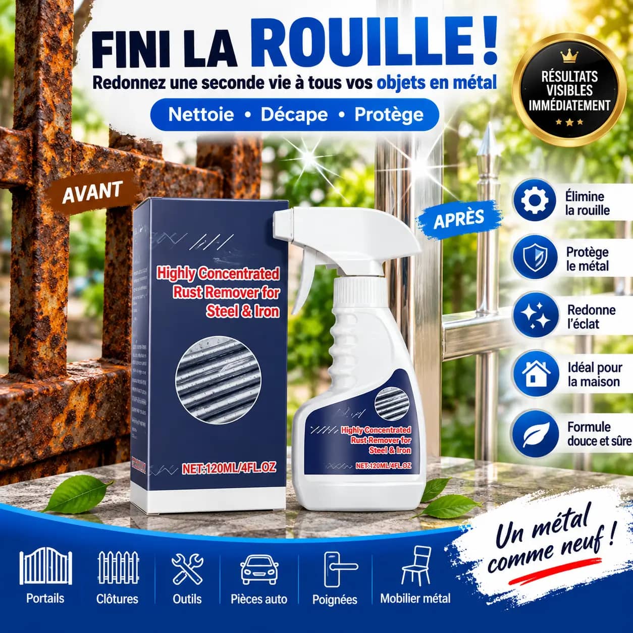 Dérouillant hautement concentré